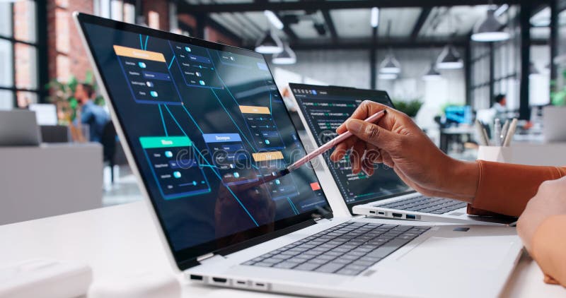 Automation Projects Delivered